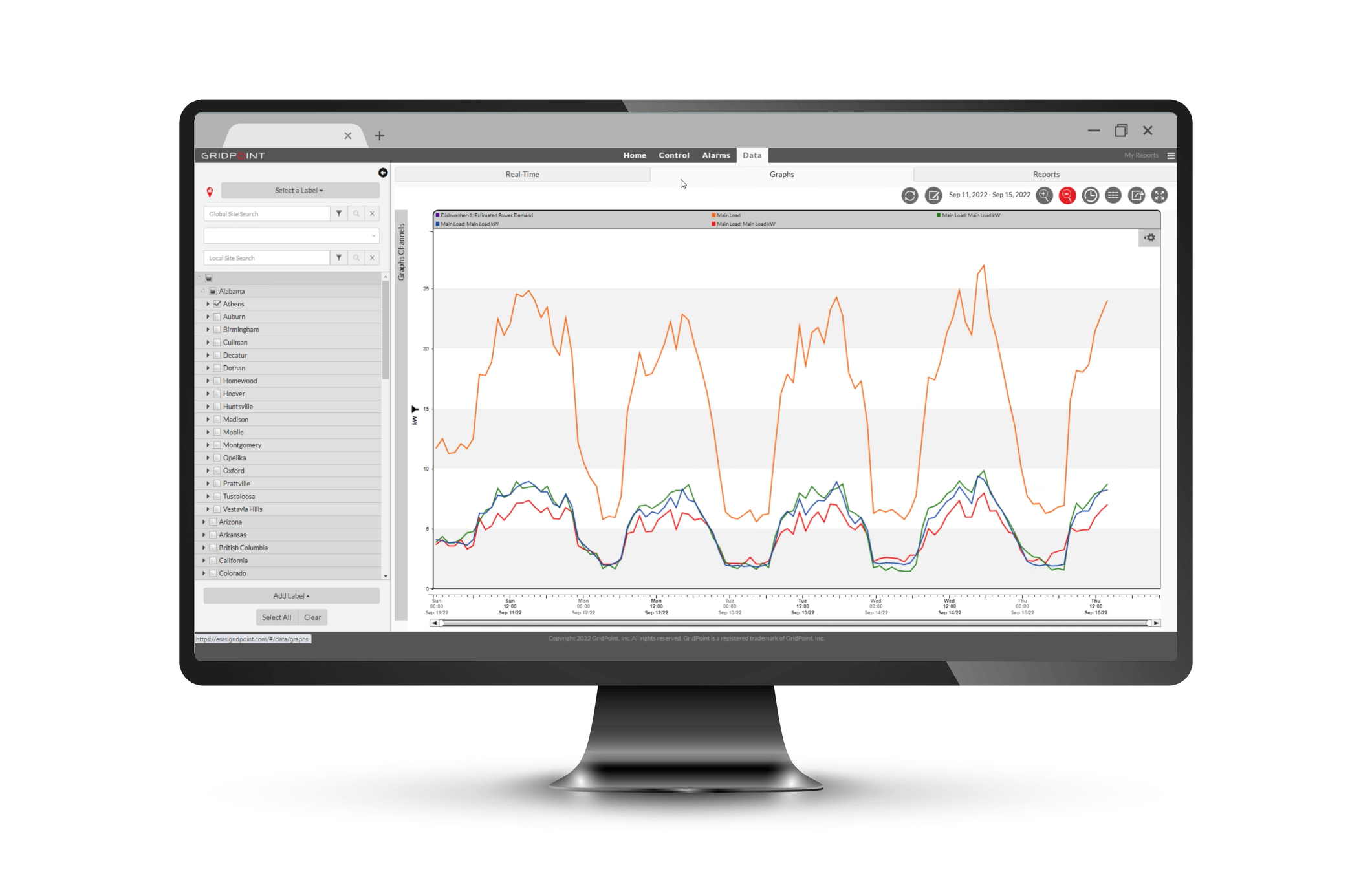 Computer showing main load line graph